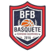 Basquete Feminino Blumenau (W)