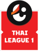Thái League 1