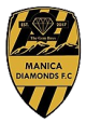 Manica
