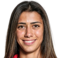 Olga Danilovic
