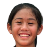 Lanlana Tararudee