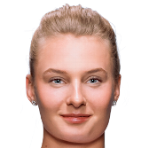 Dayana Yastremska