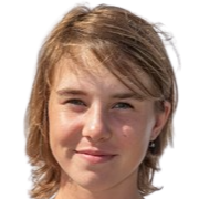 Linda Noskova