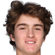 Joao Fonseca
