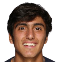 Roman Andres Burruchaga