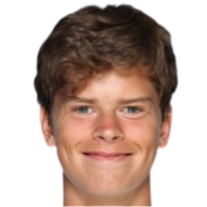 Alexander Blockx
