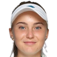 Polina Kudermetova