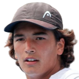 Henrique Rocha