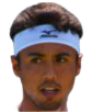 Murkel Alejandro Dellien Velasco