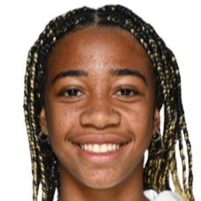 Tyra Caterina Grant