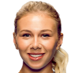 Amanda Anisimova