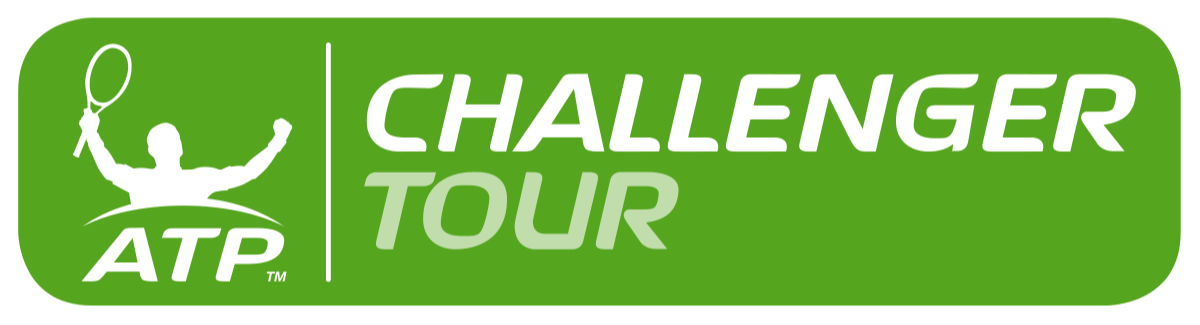 ATP Challenger Bonn, Germany Men Singles